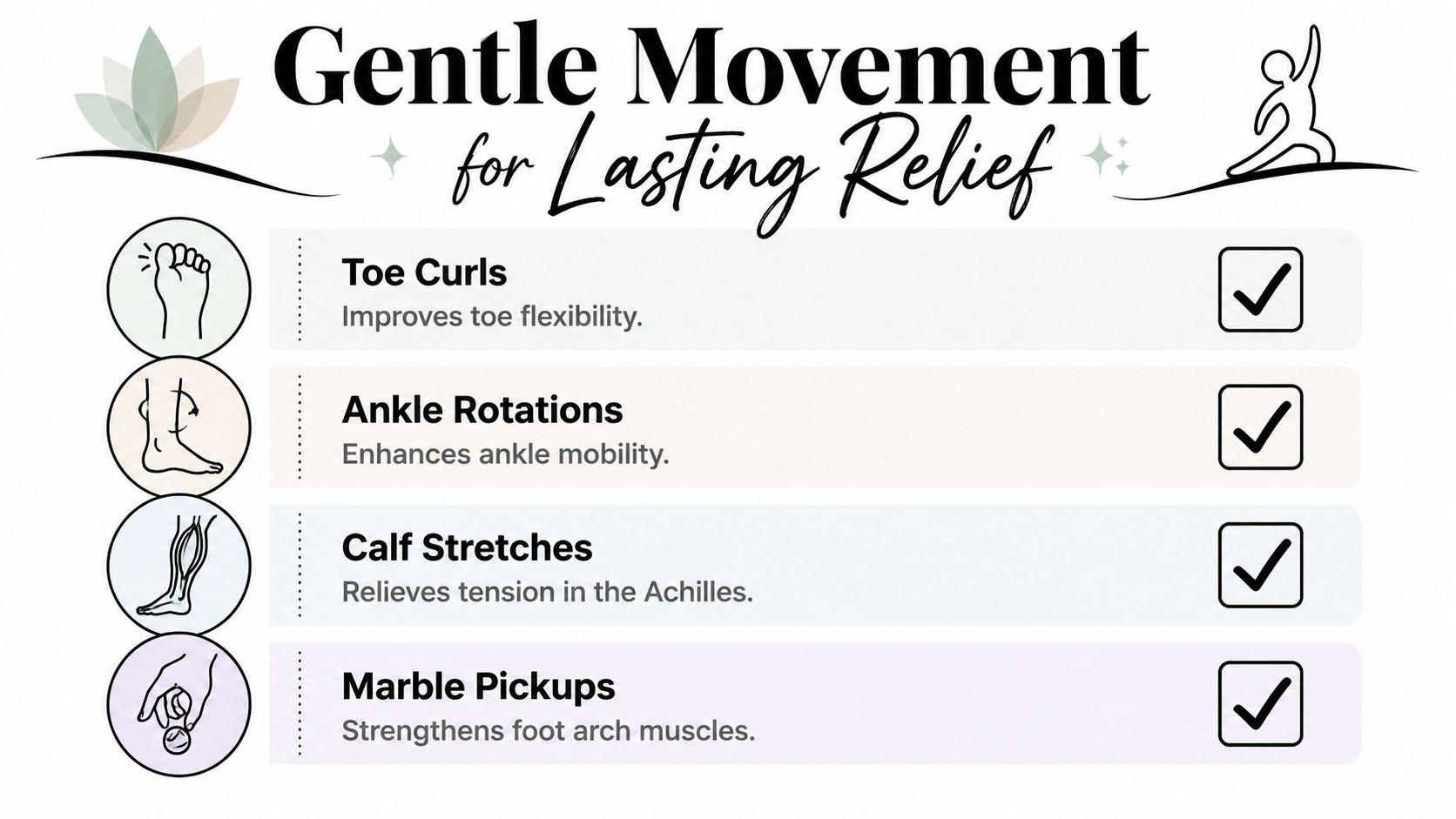 An infographic list showing four gentle foot exercises for arthritis pain relief, including toe curls, ankle rotations, calf stretches, and marble pickups.