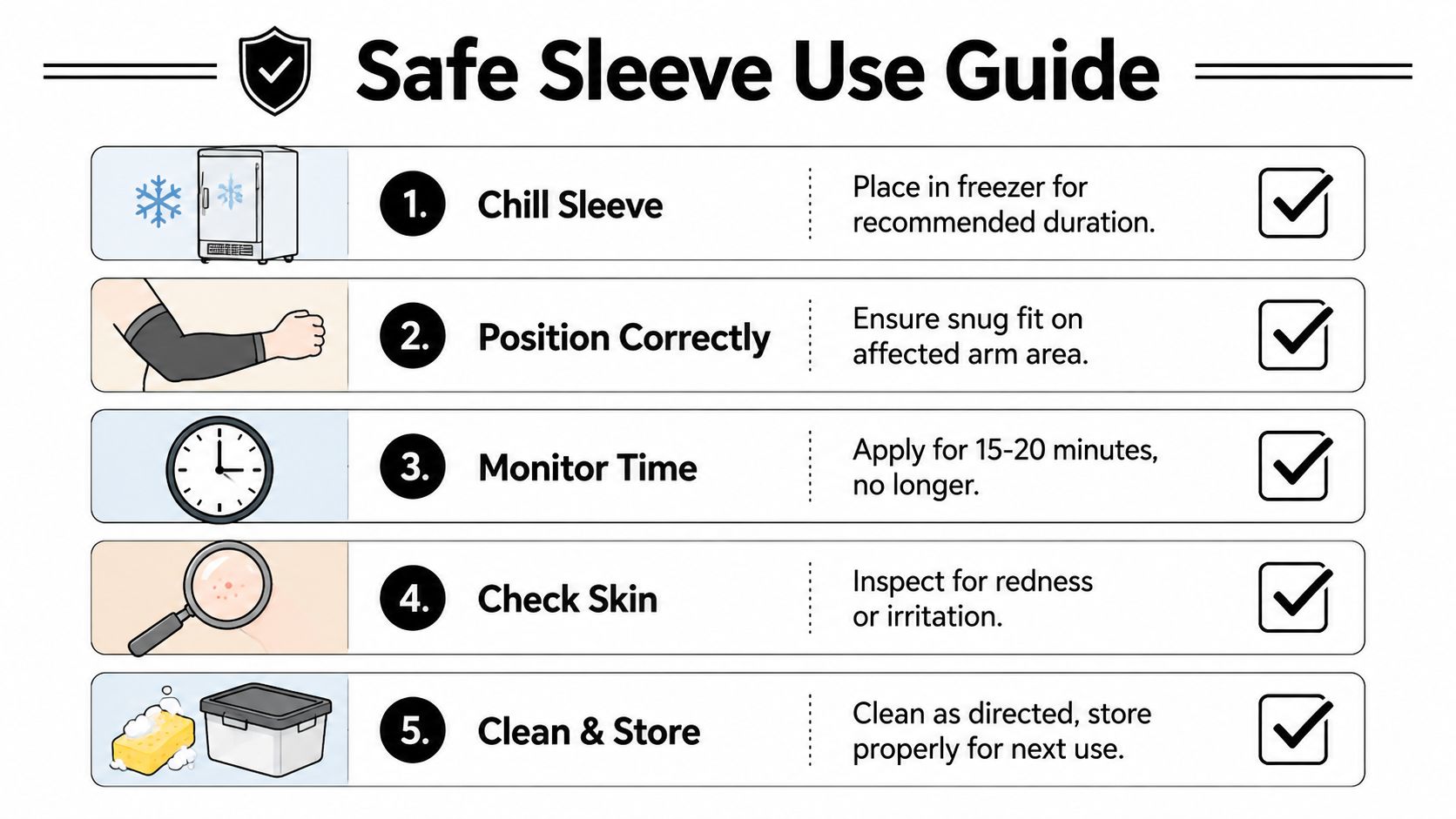 A five-step instructional guide for using a cooling ice arm sleeve safely and effectively at home.
