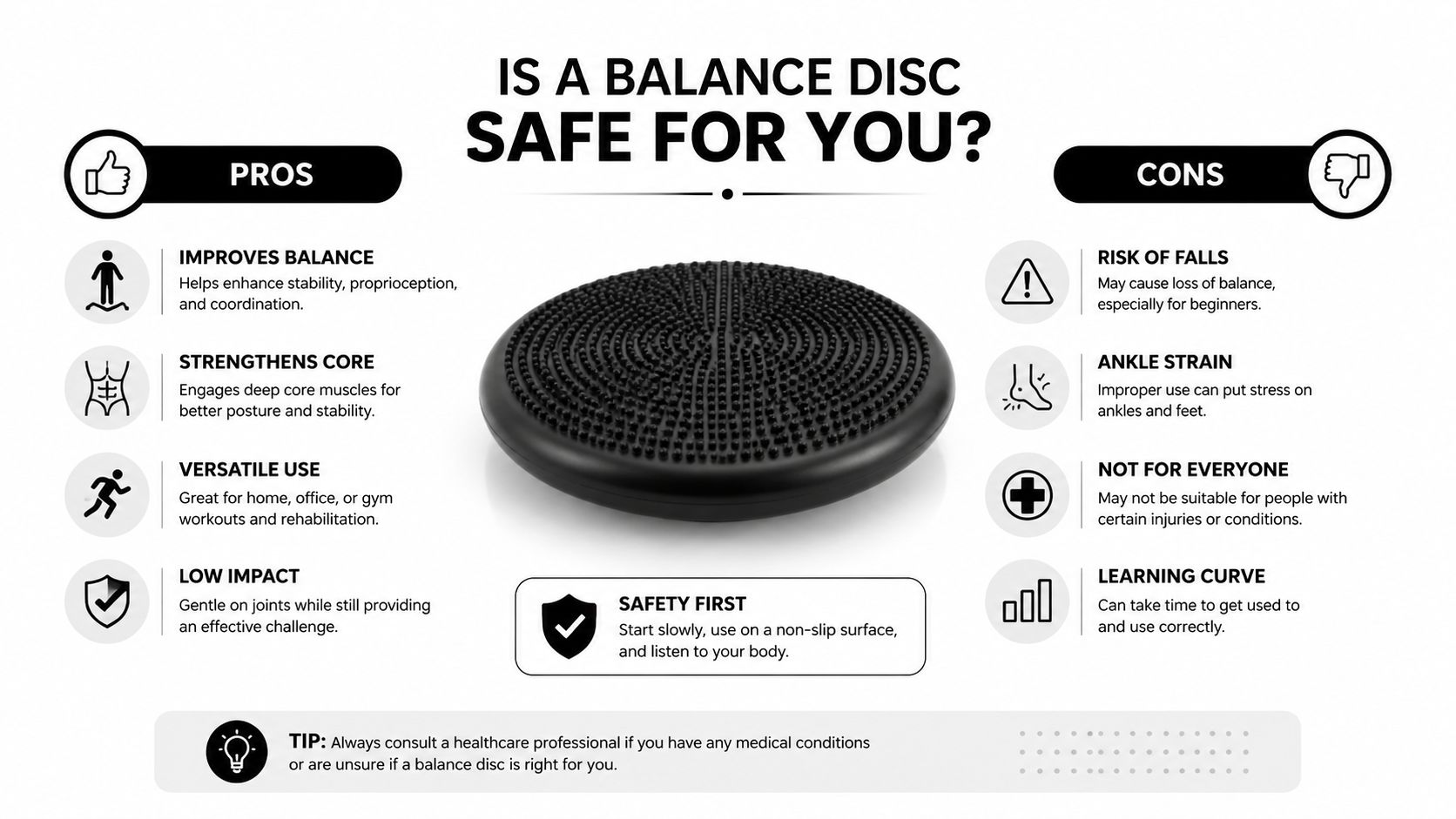 An infographic titled Is a Balance Disc Safe for You showing pros, cons, and safety tips.