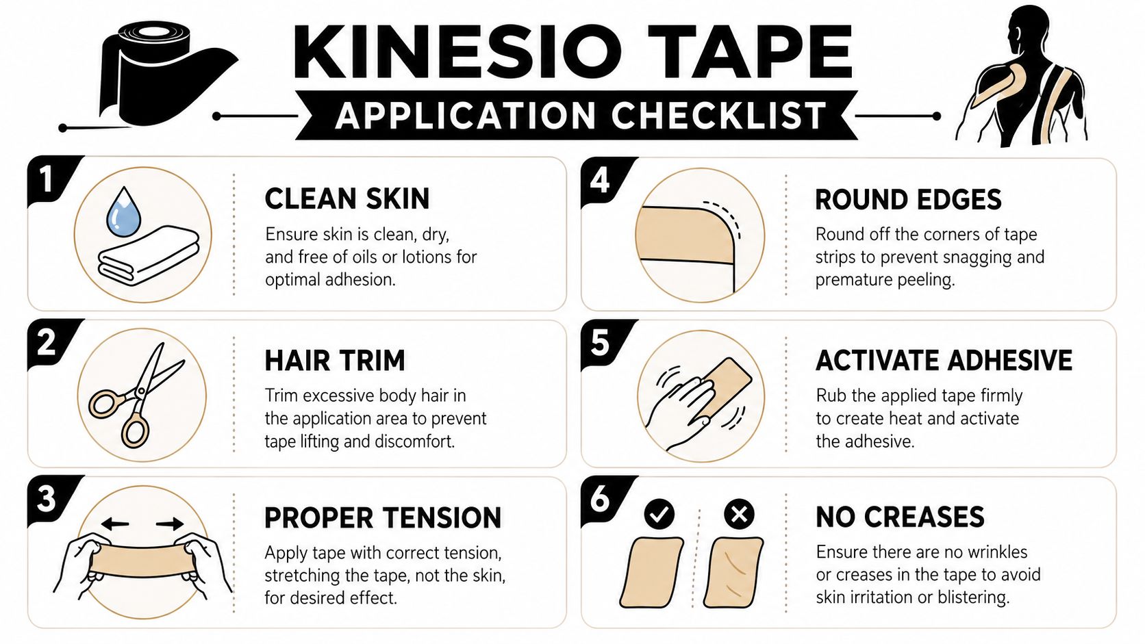 A six-step instructional infographic guide showing how to properly apply kinesio tape for physical therapy.