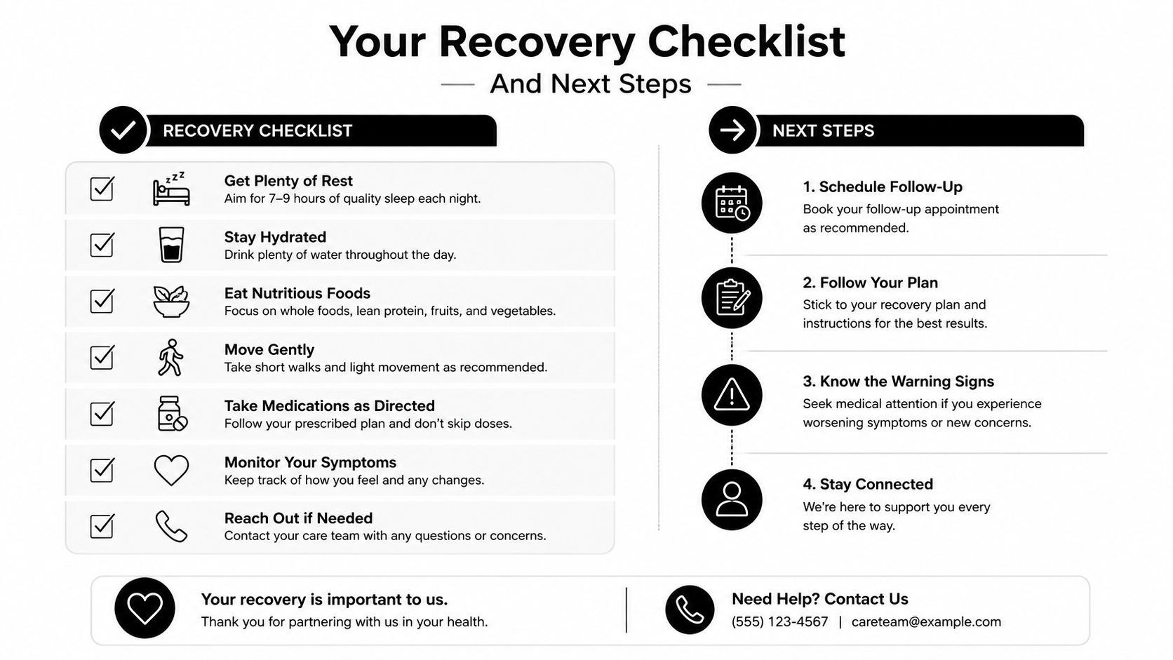 A recovery checklist infographic showing healthy habits like resting, hydrating, eating well, and tracking symptoms.