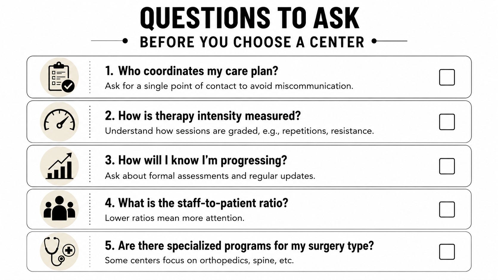 A checklist of five important questions to ask when choosing a post-surgical rehabilitation center or facility.