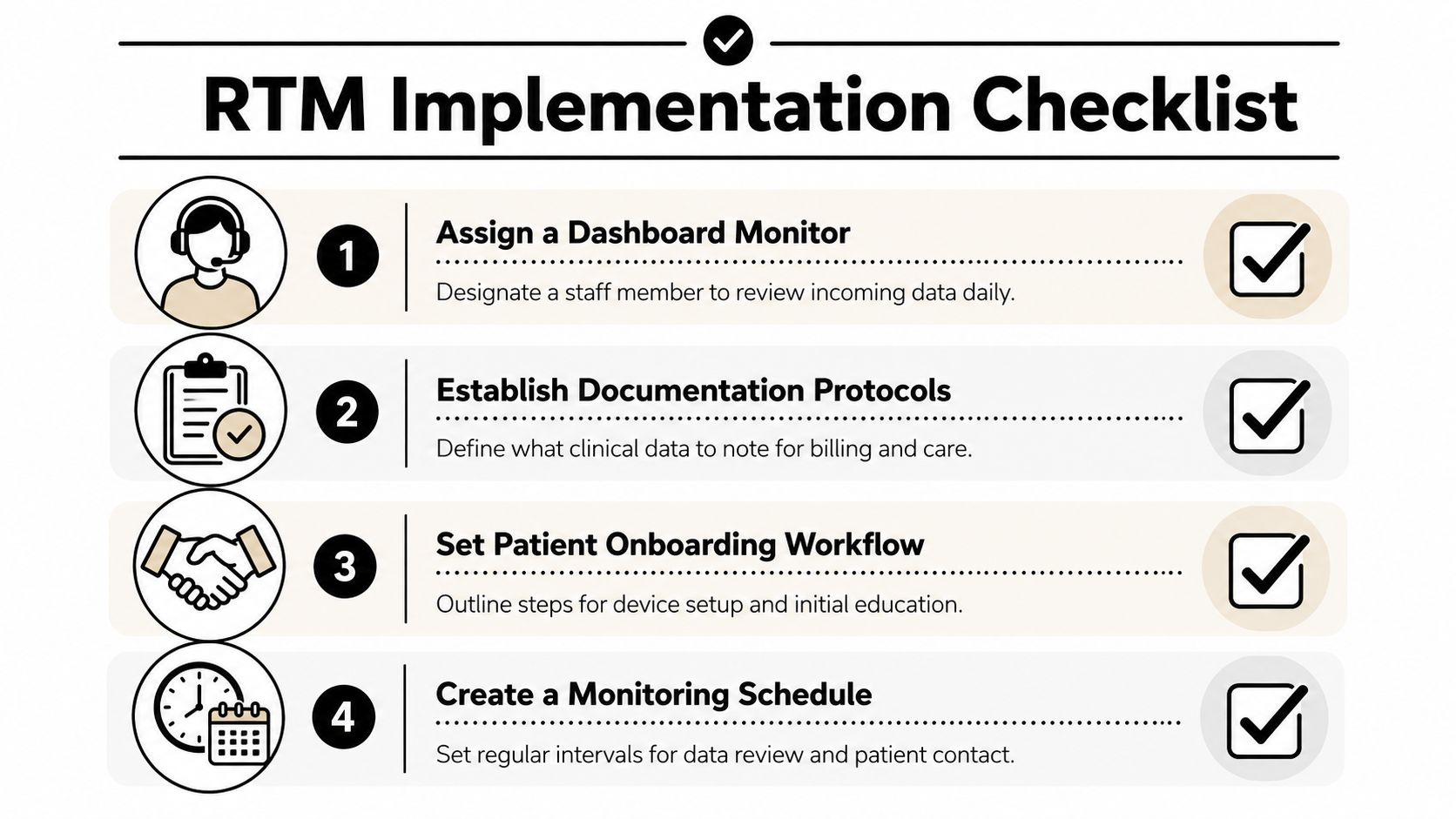 A four-step RTM implementation checklist for healthcare providers showing essential tasks for monitoring patient data.