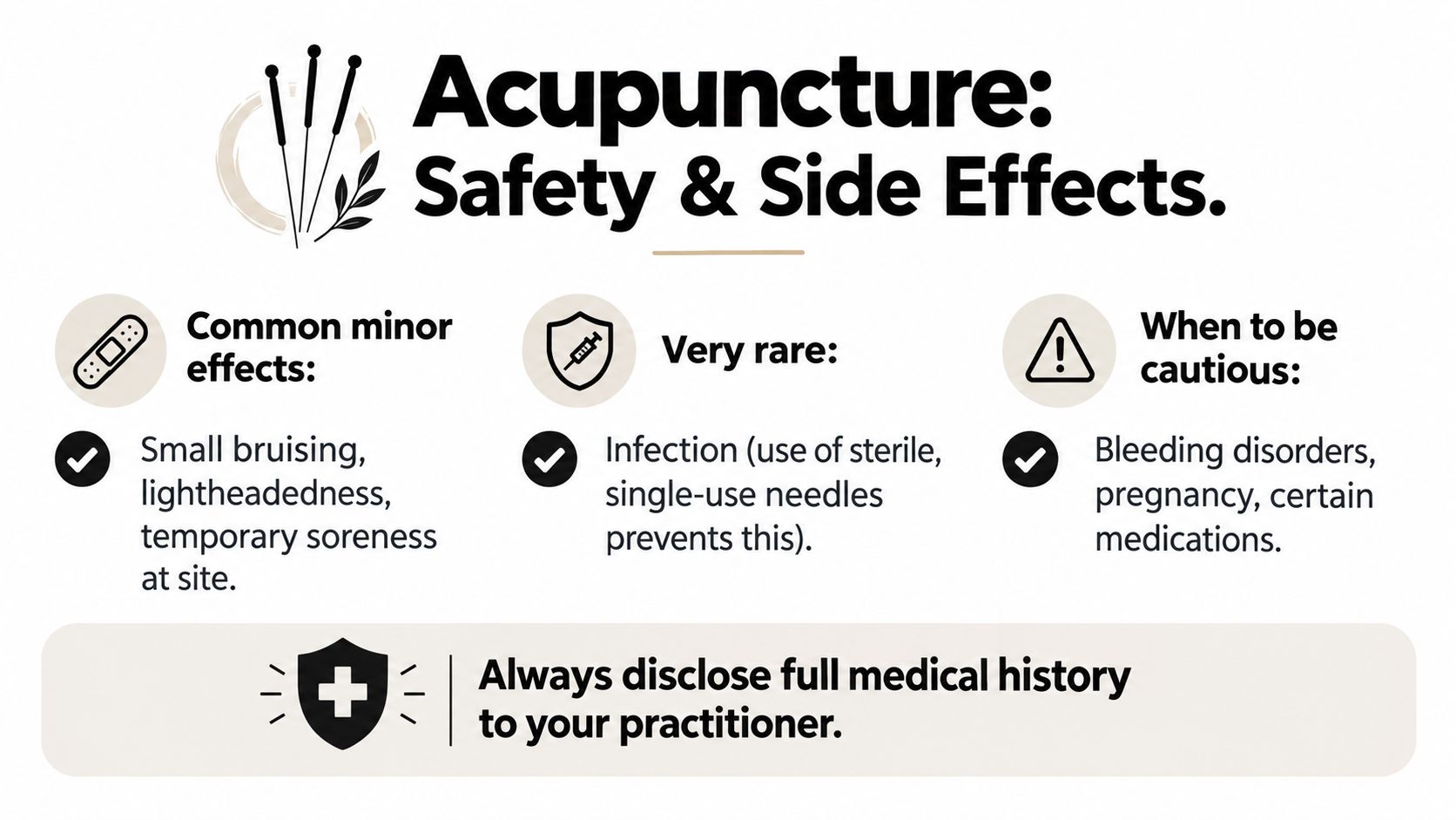 An infographic detailing safety considerations, common minor side effects, and precautions related to acupuncture treatments.