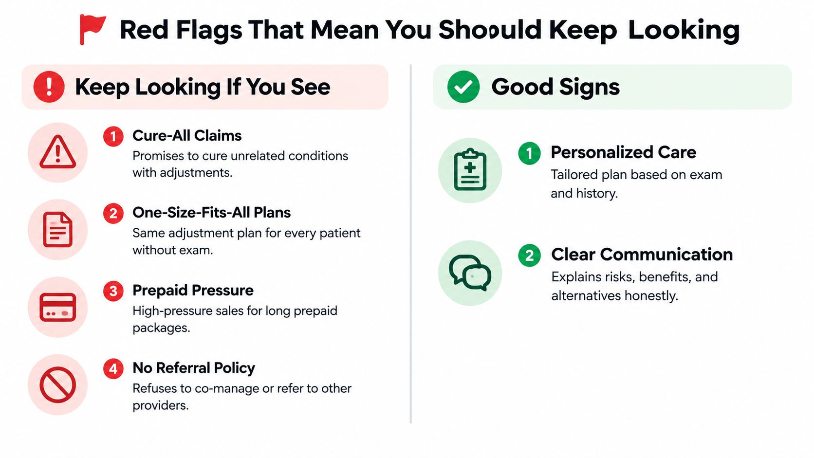 A comparison chart showing red flags to avoid and good signs to look for in chiropractic care.