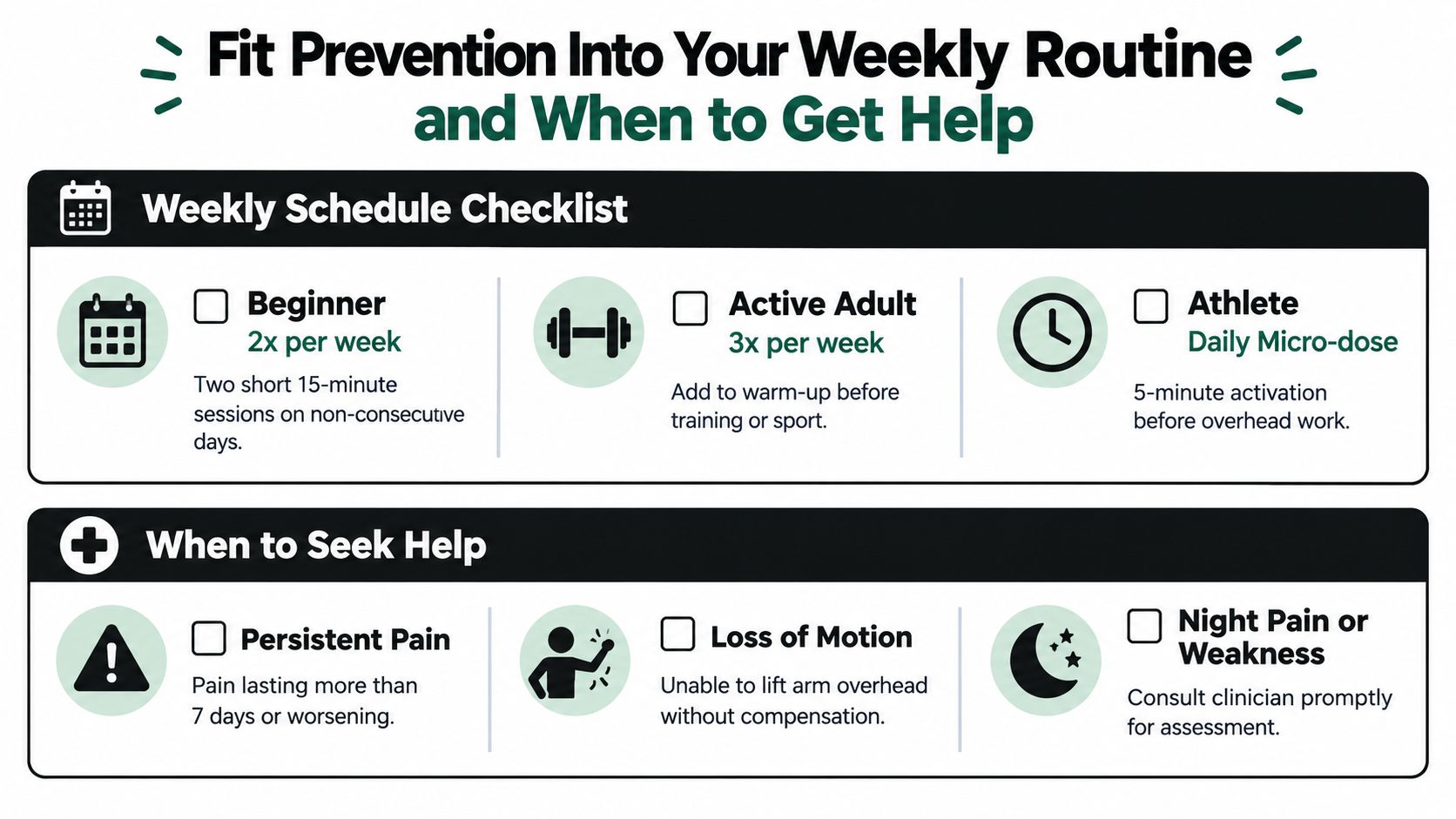 An infographic detailing weekly exercise routines for injury prevention and signs indicating when to seek medical help.