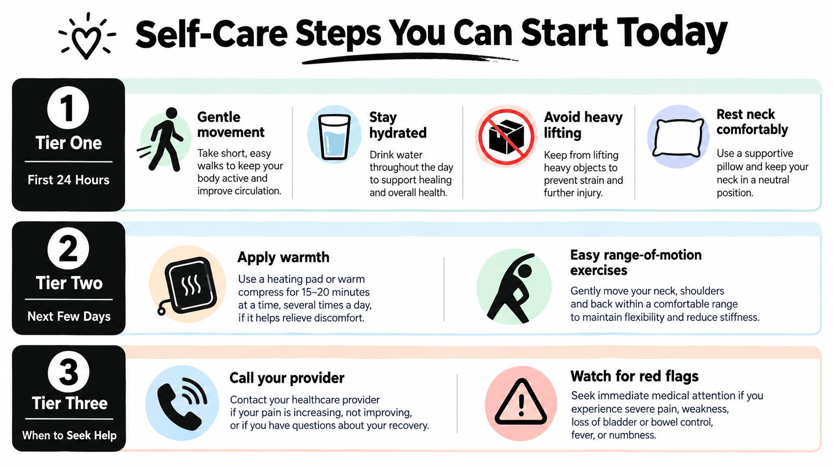An infographic titled Self-Care Steps You Can Start Today outlining a three-tier recovery plan for neck pain.