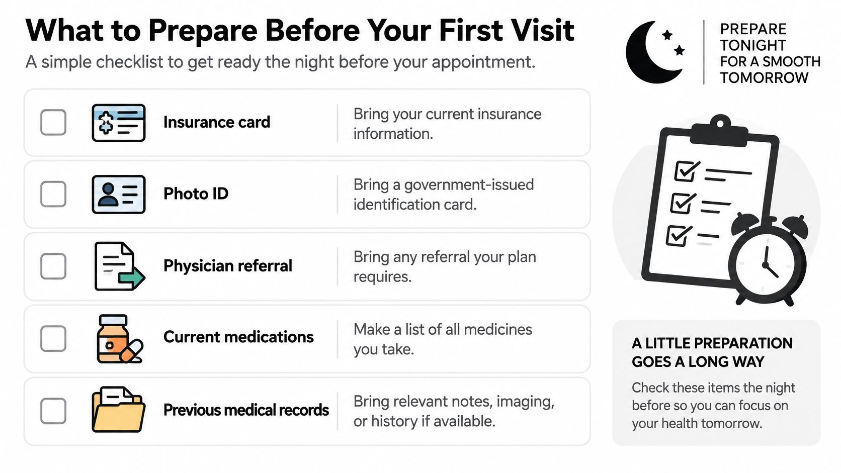 A checklist for patients preparing for their first medical appointment including insurance, ID, referrals, medications, and records.