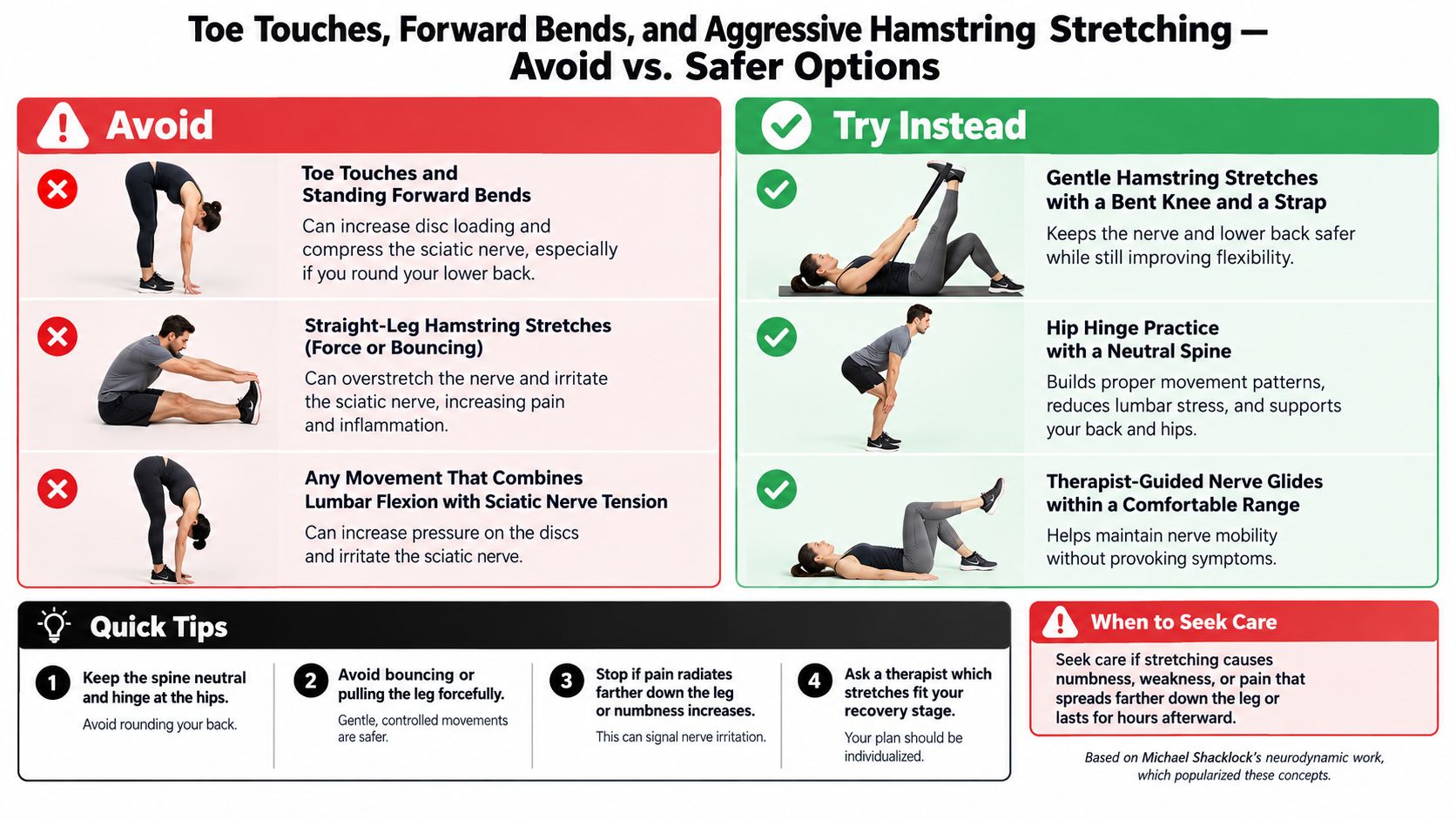A visual guide comparing harmful toe-touch exercises to safer hamstring stretches for sciatic nerve health.