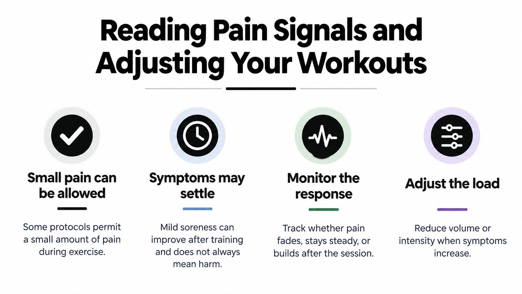 An infographic titled Reading Pain Signals and Adjusting Your Workouts, offering advice on managing exercise discomfort.