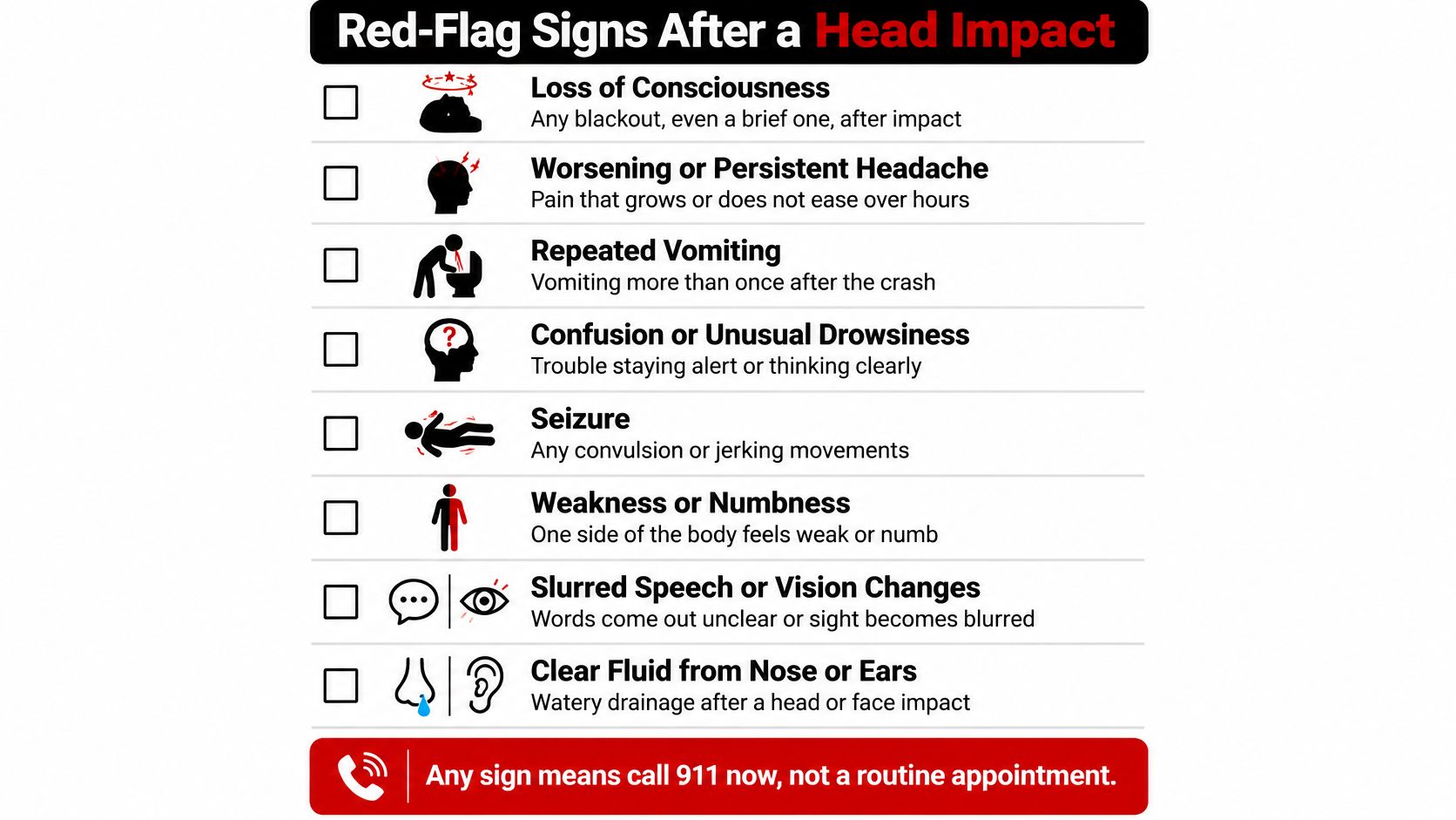 An infographic showing warning symptoms after a head impact, advising to call 911 immediately if any occur.